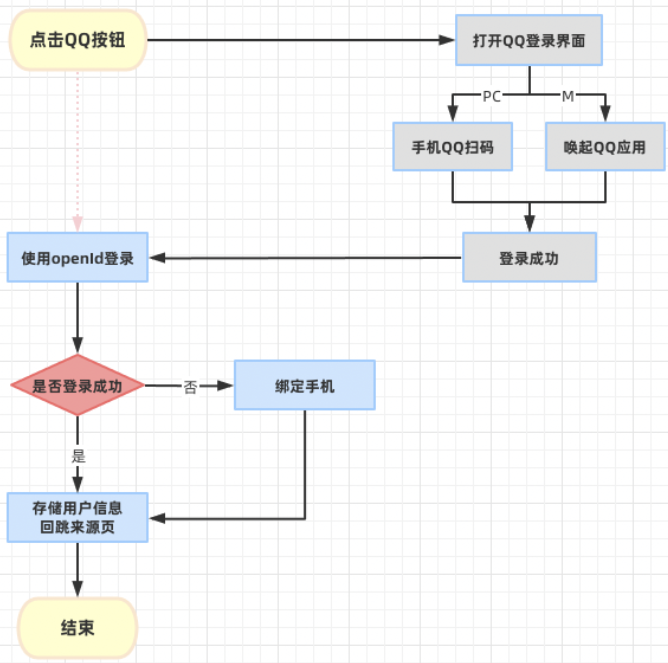 image-20250410160700493