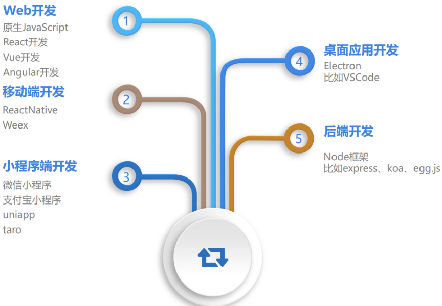 image-20250519091415199