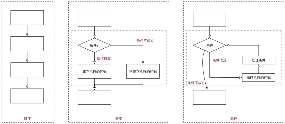 image-20250519103132573