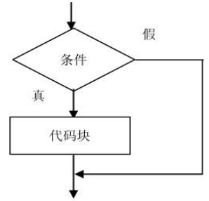 image-20250519103224196