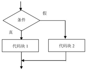 image-20250519103248736