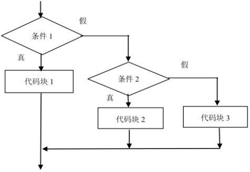 image-20250519103311384