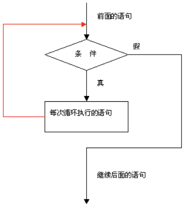 image-20250519103511486