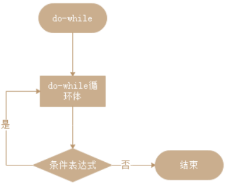 image-20250519103540146