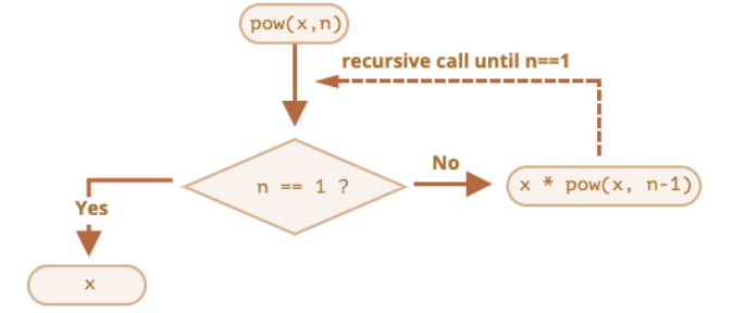 image-20250519104502179