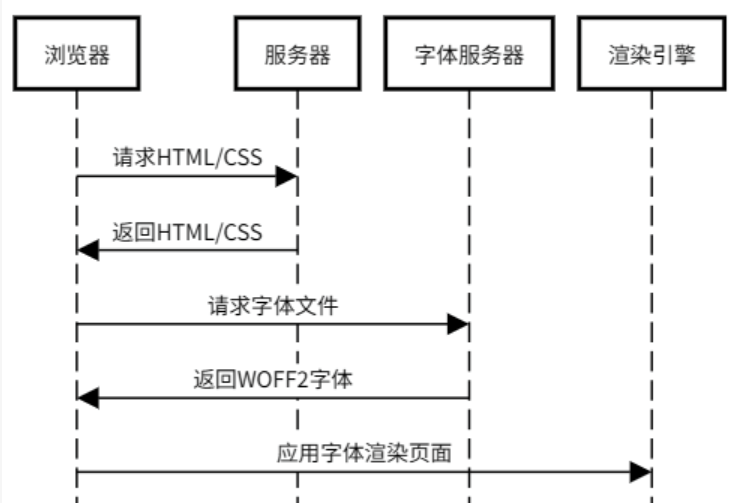 image-20250613141609914
