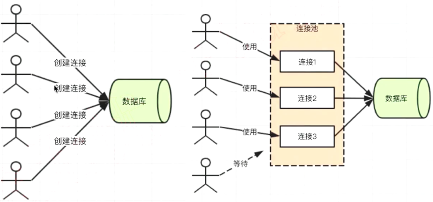 image-20251010170518956