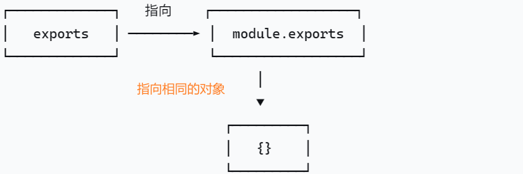 image-20251013170059549