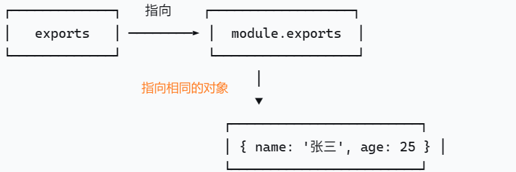 image-20251013170121132