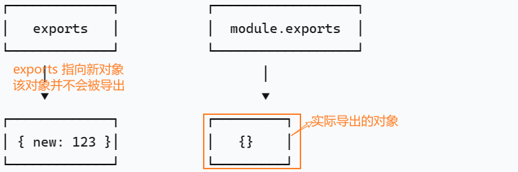 image-20251013170259562