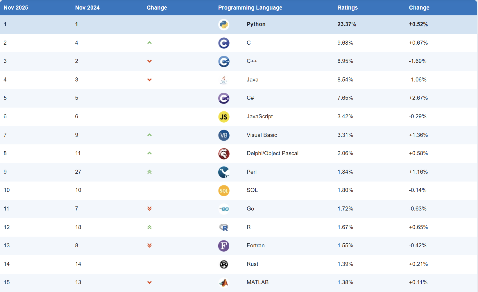 image-20251122114307889