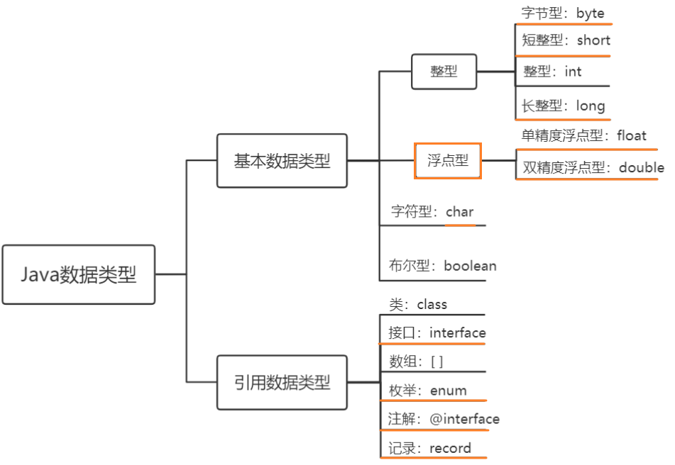 image-20251124153327841