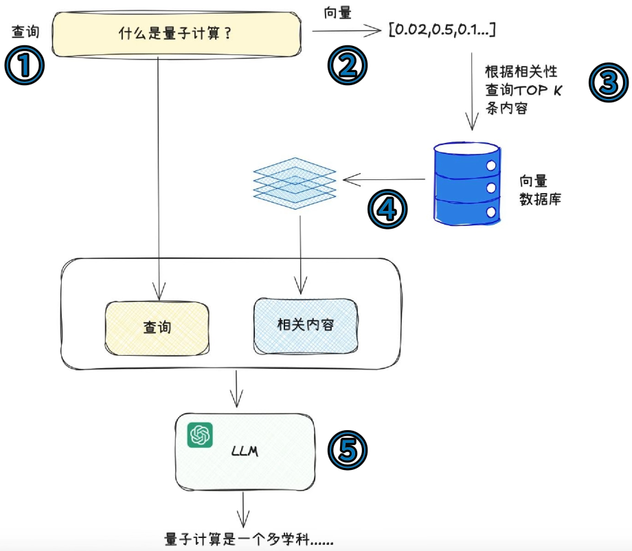 image-20251211105654219