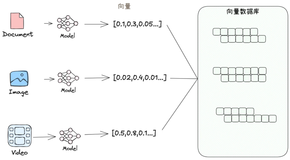 image-20251211105730294