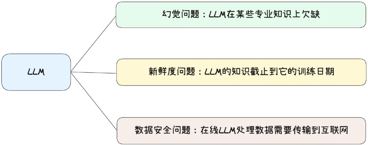 image-20251211110119596