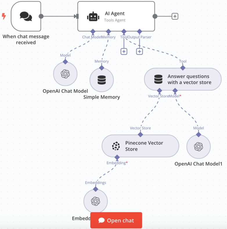 image-20251211121757150