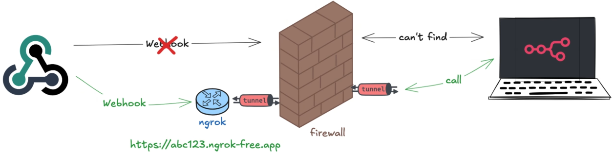 image-20251211122840760