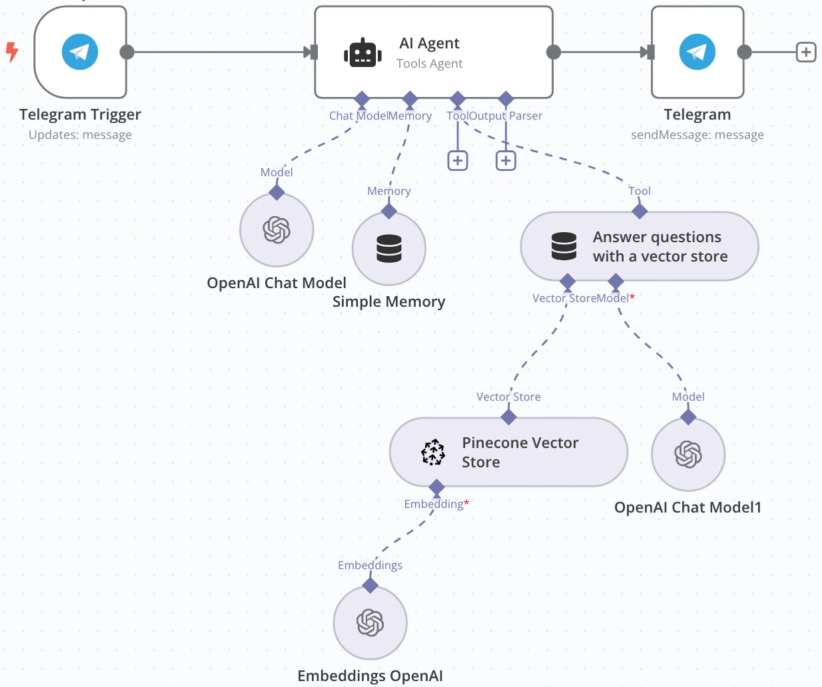 image-20251211131915563