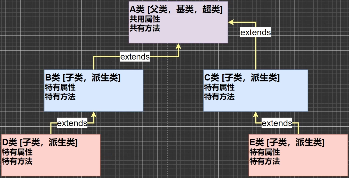 image-20260108154450527